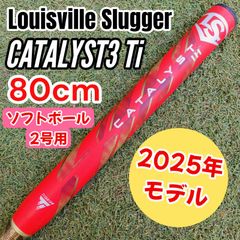 Item thumbnail for item f851208f-e35d-4824-8569-31352adbc954