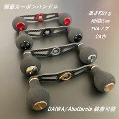 Item thumbnail for item 34d67fee-4732-4639-9228-b800f3d78cb3