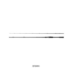 Item thumbnail for item f5e0f1b3-0788-407d-9c8e-f7a38c5be434