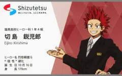 【中古】キャラカード [単品] 切島鋭児郎 名刺風カード 「僕のヒーローアカデミア×静岡鉄道 静鉄にヒロアカが来た!2025 名刺風カード(8枚セット)」