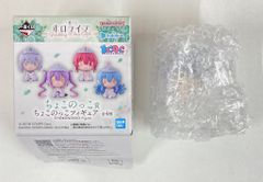 BANDAI SPIRITS 이치 반 쿠지 홀로 라이브 Wedding Dress Style 쵸코코상 시라가네 노엘 쵸코콧코 피규어