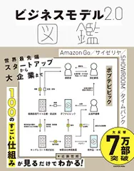 ビジネスモデル2.0図鑑/近藤 哲朗