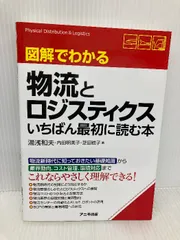 図解でわかる物流とロジスティクス いちばん最初に読む本 アニモ出版 内田 明美子