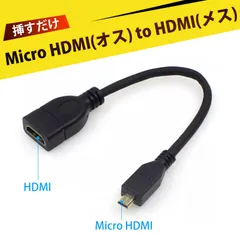 HDMI  - micro HDMI 変換ケーブル hdmi 変換ケーブル hdmi 延長ケーブル micro HDMI オス HDMI メス 変換アダプター 延長ケーブル ター モニター パソコン カメラ デジタル一眼 レコーダー ゲーム機