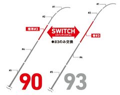 ダイワ 銀影 競技 F-1 スペシャル 中硬硬 90 鮎竿 渓流 ロッド 海釣り ダイワ 銀影 競技 F-1 スペシャル 中硬硬 90 鮎竿 渓流 ロッド 海釣り