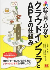 Item thumbnail for item 29a7e784-a6f4-4e7c-bdec-8cb9f6c7cb14