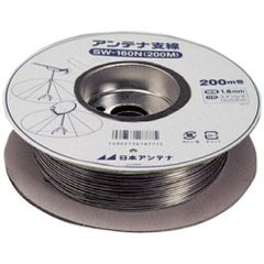 新品・2営業日で発送】昭和インダストリーズ R-87 メンテナンスツール