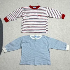 レイジールーティン レデル Tシャツ2+パンツ1 まとめ