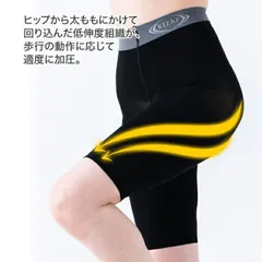 グンゼ ライザップ レギンス 5分丈 80デニール 着圧 L-LL ブラック | カロリー消費アップ マチ付き 美脚 ナイロン スパッツ レディース インナー RZF204 GUNZE RIZAP