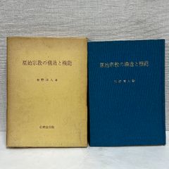 江戸吉原図聚 三谷一馬 立風書房 1977年 - メルカリ