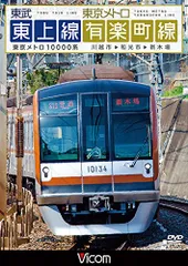 鉄道記念品 東上線　営団有楽町線　相互直通運転　記念絵皿 鉄道記念品 東上線 営団有楽町線 相互直通運転 記念絵皿 鉄道記念品 東