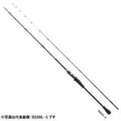 Item thumbnail for item 79bc483f-540f-45fc-afa9-f26cea8b576c