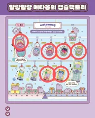 セット) 韓国限定 ポケットモンスター メタモン ポップアップ フィギュアコレクション ガラケー どきどき中 バッジ ガチャ