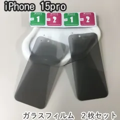 b050【新品・未使用品】iPhone15 Pro 専用 覗き見防止機能付き ガラスフィルム2枚セット 6.1インチ対応 保護フィルム 強化ガラス 画面保護フィルム 貼り付け簡単 気泡レス 透過率 光沢 防指紋 オフィス 仕事 通勤 通学 電車内 メッセージ