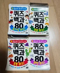 あんさんぶるスターズ！！(あんスタ)クイズ백과80 まとめ