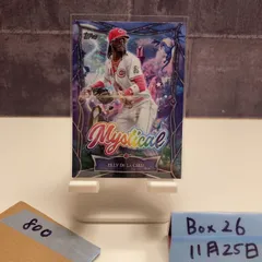 2026年最新】De LA cruz サインの人気アイテム - メルカリ