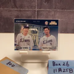 2026年最新】源田壮亮直筆サインの人気アイテム - メルカリ