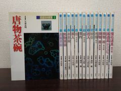私の手の外科 手術アトラス 津下健哉／著 南江堂 - メルカリ
