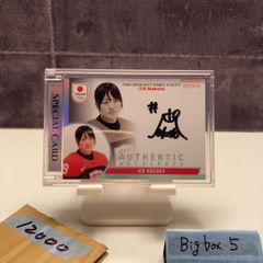 池山隆寛 引退記念 直筆サイン入りパネル 希少 - メルカリ