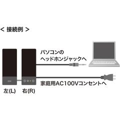 1980年代 日本製 SANYO MSP-5ヴィンテージ折りたたみ式スピーカー