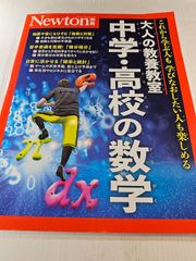 コンピュータ・ミュージック・スーパー・ビギナーズマニュアル : For