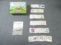 しちだ教育研究所 メモリーチップ3 リンク法での大量記憶で右脳が目覚める 状態良品 047m4C