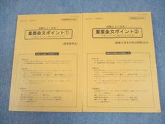 2026年度日建学院通学生用一級建築士 重要条文ポイント①② アンダー