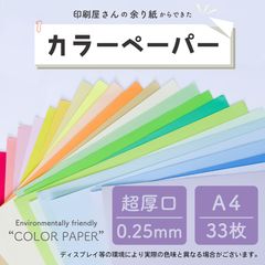 Item thumbnail for item 61eadfba-bd35-4fd0-bd48-6576ae0d42c0