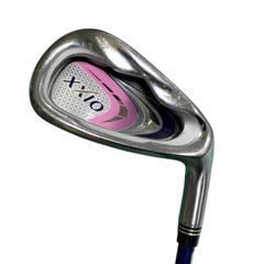 Item thumbnail for item 001285d3-dc00-4f2c-88e5-d2c4ed38ff85