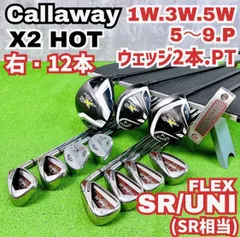 超メルカリ市限定値下げ❗️【新品未使用】 キャロウェイ MINI ゴルフ セット✨ 2026年最新】フルセット キャロウェイの人気アイテム - メルカリ