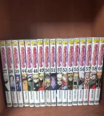 NARUTO -ナルト- 漫画 まとめ