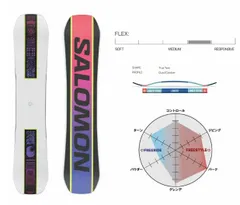 2026年最新】salomon popstarの人気アイテム - メルカリ