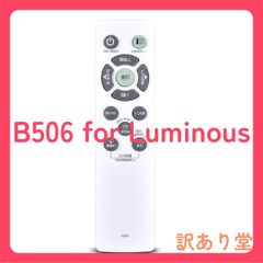 Item thumbnail for item 3950ee93-5605-4b25-8f59-e0ccaf70613d