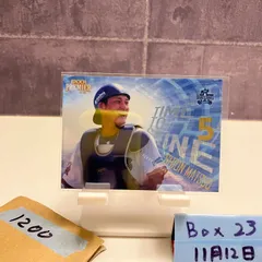 2026年最新】松尾汐恩 サインの人気アイテム - メルカリ