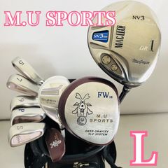 Item thumbnail for item c5dcd874-8e1b-43d5-9821-6dbde30093dc