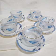 Item thumbnail for item 52dafe46-5f99-4edf-ab85-fb49f4244136