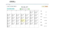 東芝テック飲食POSレジ売上分析ソフト　分析キャットのサムネイル