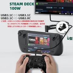 USB3.1 C to USB3.1 Cメス USB2.0C メス/U型C-C M-Fオス－メス アダプタ約2cm USB3.1 CM-CF U型100W対応USB3.1映像、音声対応 16ピン内蔵 高速充電&同期 モニター、周辺機器用方向変換アダプタ２タイプ