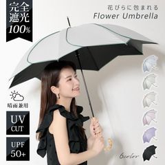 Item thumbnail for item 0be7d8fb-c519-4616-a192-b0d3711f8158