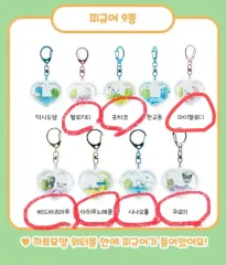 正規品) サンリオ 幸運 ウォーターボール キーホルダー 新品