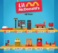 (1 10番 まとめ売り) リトル マクドナルド ハッピーセット 未開封 フルセット
