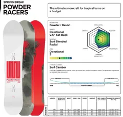 2026年最新】SPRING BREAK POWDER RACERSの人気アイテム - メルカリ