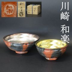 00s75 加藤丈尋 真作保証 有名作家 京焼 清水焼 香炉 香爐 京三彩山水