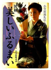 土方巽頌: 日記と引用による 吉岡 実 筑摩書房 - メルカリ