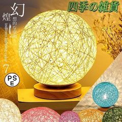 Item thumbnail for item 59e60ec6-0afd-44ab-b6d6-3e4bafb71e0c