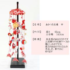 NO.6 柳川さげもん - メルカリ