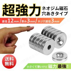 Item thumbnail for item 4a54fef5-1119-4f96-b89c-174e92d5937a