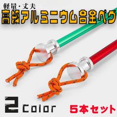 Item thumbnail for item 14ff908c-d5e4-4cce-a868-23d0757ebf31