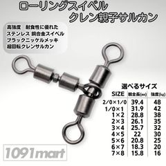 Item thumbnail for item b21983c9-6229-47b4-aa9a-aedf7b1e9a50