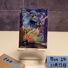 Item thumbnail for item ec066146-2e88-4fad-aa94-86a0e2dfa048